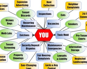 hfpm-you hfpm-you