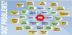 mindmap_small mindmap_small